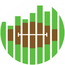 Data Driven Dynasty
