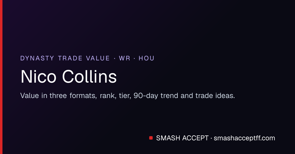 Nico Collins Dynasty Trade Value, Rank & Trend (Oct 2026) | Smash Accept