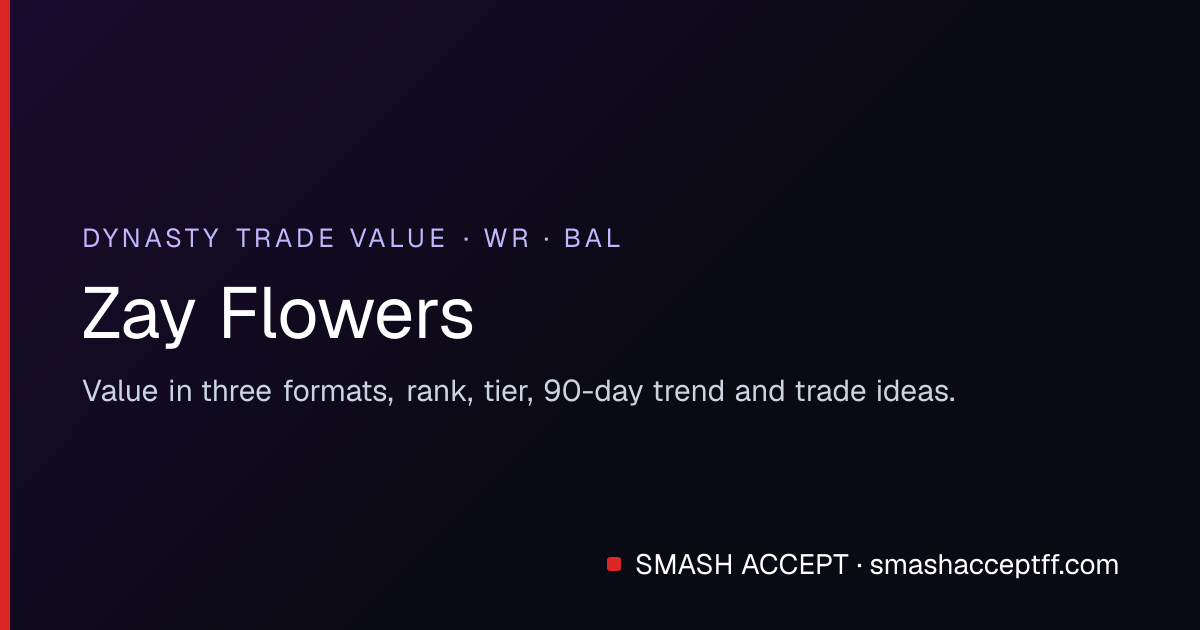 Zay Flowers Dynasty Trade Value, Rank & Trend (Oct 2026) | Smash Accept